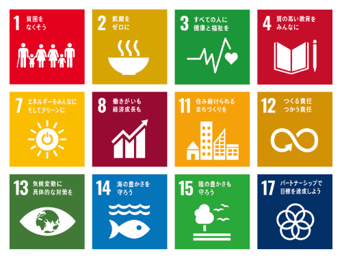 SDGs